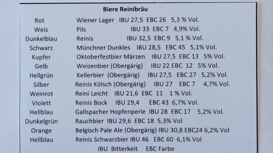 Onlineshop Reinibräu